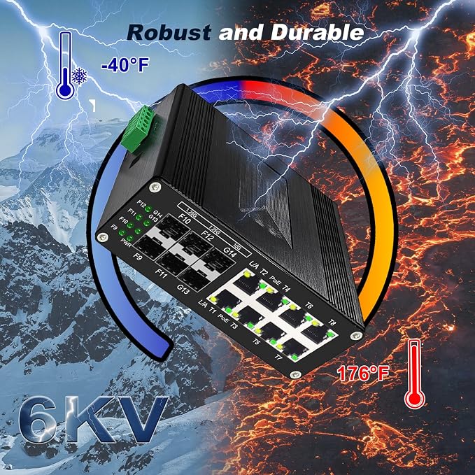 Industrial Managed 10G Ethernet PoE Switch, 2*10G SFP + Slot+4*Gigabit SFP Slot - Image 6