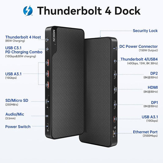 MOKiN Thunderbolt 4 Dock - Image 2