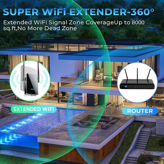 2026 WiFi Extender Signal Booster, New Gen Internet Booster - Image 2