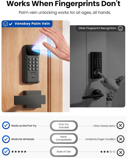 Lockin Venoris Go Palm Vein Smart Lock - Image 2
