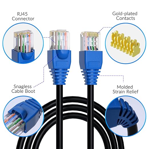 Cat5e Outdoor Ethernet Cable 35 Feet, Cat 5e Heavy Duty Internet Network LAN - Image 2