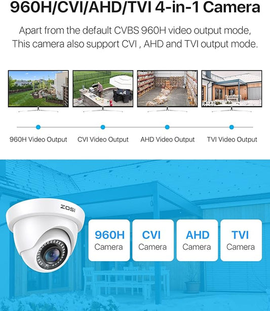 ZOSI 1080p Dome Security Cameras, 2MP Day Night Weatherproof Surveillance CCTV - Image 2
