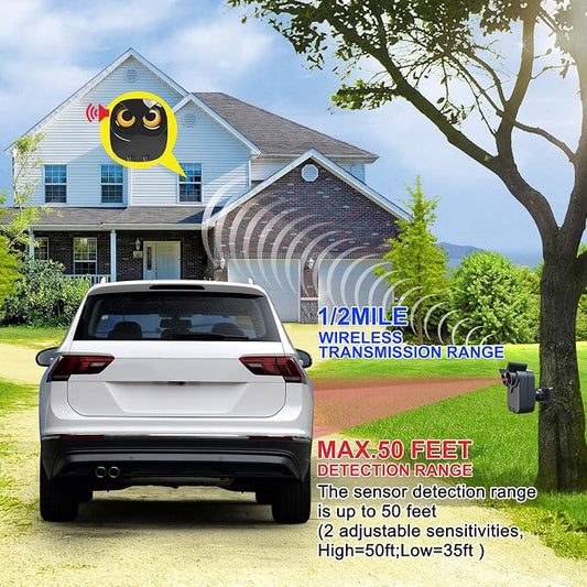 Driveway Alarm- 1/2 Mile Long Range Wireless Driveway Alarm Weather Resistant - Image 2