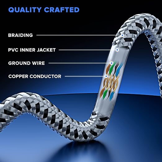 Maximm Cat 6 Ethernet Cable 10 ft, Braided Network Cable Cat6 - Image 2