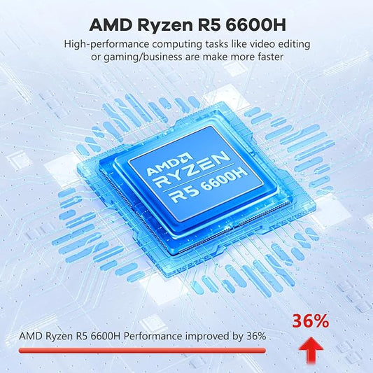 NIMO 15.6" IPS FHD-Gaming-Laptop, 6 Cores AMD Ryzen 5 6600H 32GB DDR5 RAM 1TB - Image 2