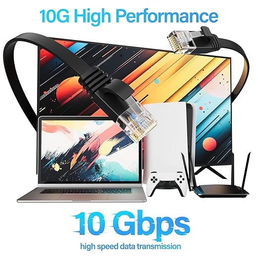 Cat 6 Flat Ethernet Cable 100 FT, UTP 10Gbps High-Speed Cat6 Ethernet Cable - Image 2