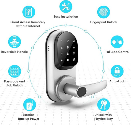 Sifely Keyless Entry Smart Lock - Image 2