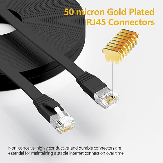 Jadaol Cat 6 Ethernet Cable 40 ft, 10Gbps Support Cat8 Cat7 Network, Flat RJ45 - Image 2