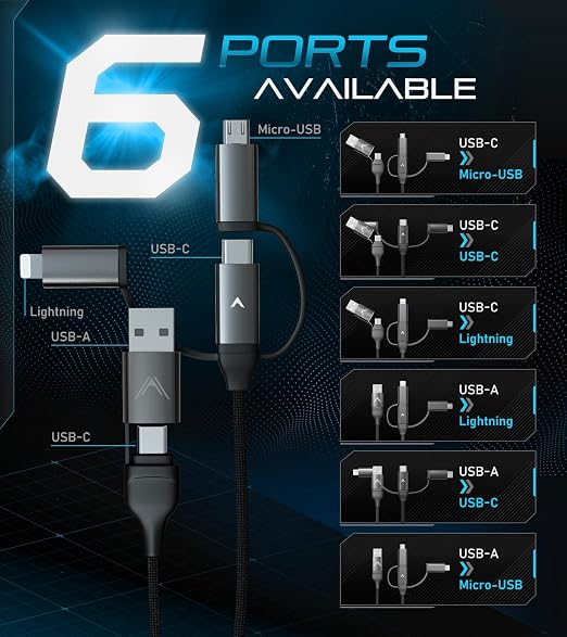 Futurizta Tech Zeus-X 6-in-1 Universal Multi Cable Fast Charging 60W Laptop PD - Image 2