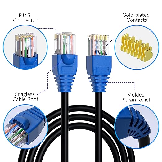 Cat5e Outdoor Ethernet Cable 25 Feet, Cat 5e Heavy Duty Internet Network LAN - Image 2