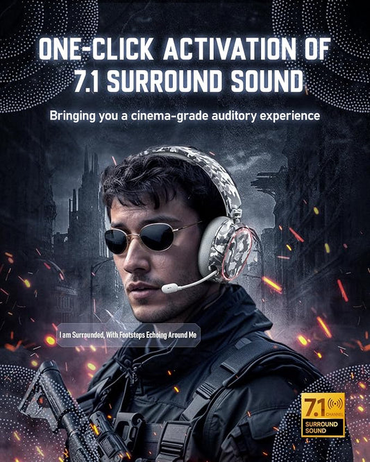 Wireless Gaming Headset, 7.1 Surround Sound, 2.4GHz USB Gaming Headphones - Image 2