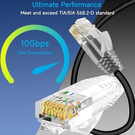 Cat6a Slim Ethernet Patch Cable 7 ft, Cat6a Patch Cable - Image 2