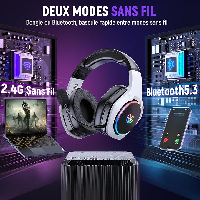 2.4GHz Wireless Gaming Headset for 40Hr+, Gaming Headphones for Ps5 - Image 8