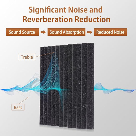 48 Pack Acoustic Foam Panels - Image 2