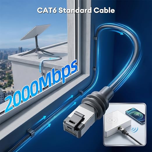 Molltto 100FT Starlink Gen 3 Cable, Starlink Mini Ethernet Cable | Outdoor Cat6 - Image 2