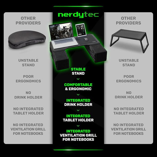 Couchmaster CYBOT, Premium Ergonomic Lap Desk - Image 2