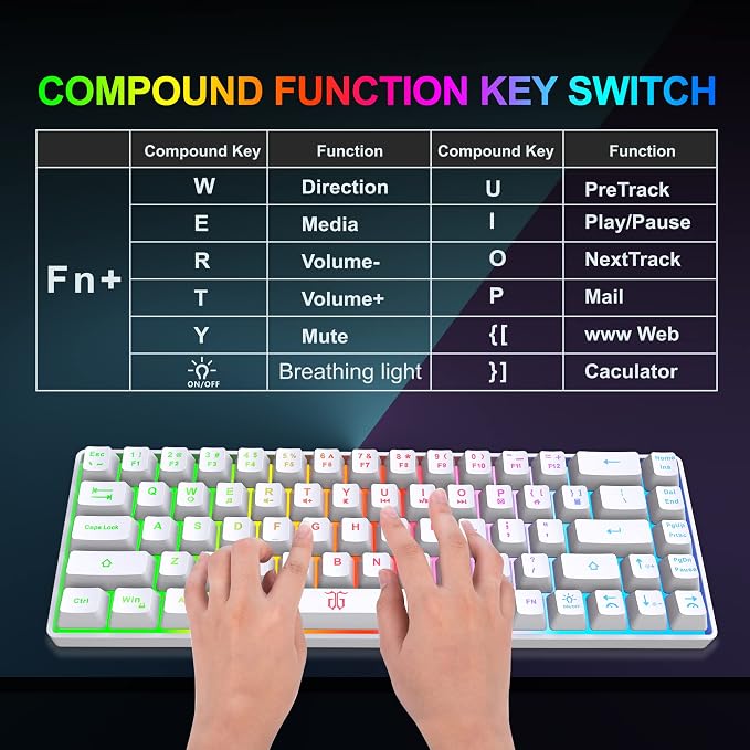 Snpurdiri 60% Wireless Gaming Keyboard and Mouse Combo, LED Backlit - Image 9