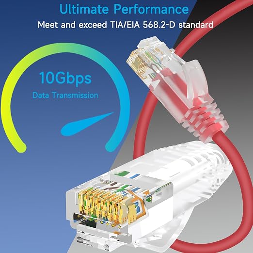 Cat6a Slim Ethernet Patch Cable 1.5 ft, Cat6a Patch Cable - Image 2
