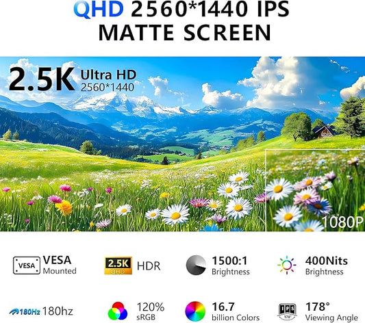 24” 2.5K 2560 * 1440 Portable Monitor 180Hz 120% sRGB USB-C HDMI Large Gaming - Image 2