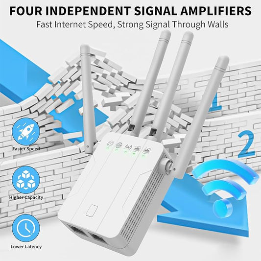 WiFi Extender 1300Mbps, Dual Band 2.4GHz 5GHz Signal Booster, Low Latency - Image 2