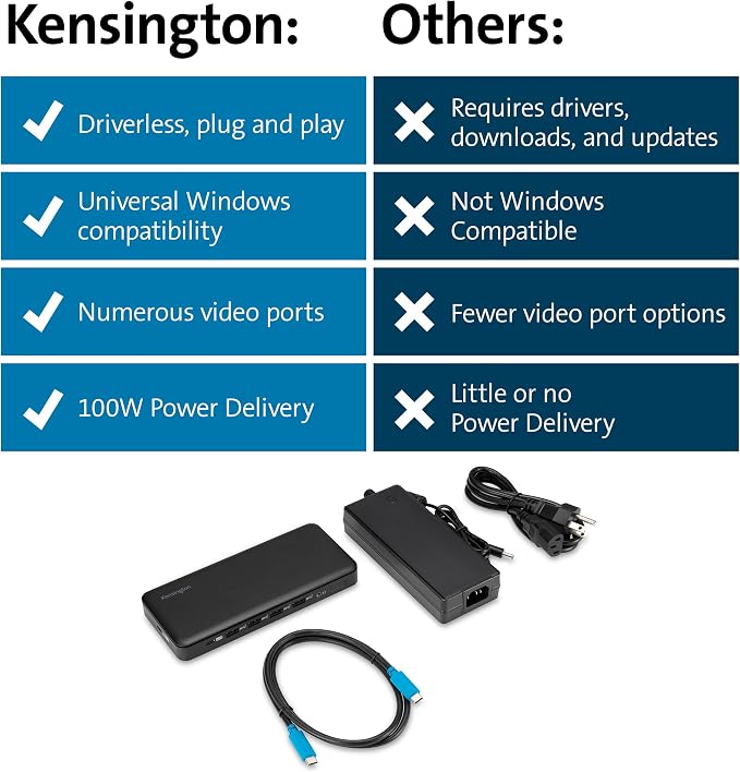 Kensington Triple Display USB-C Docking Station - Image 7
