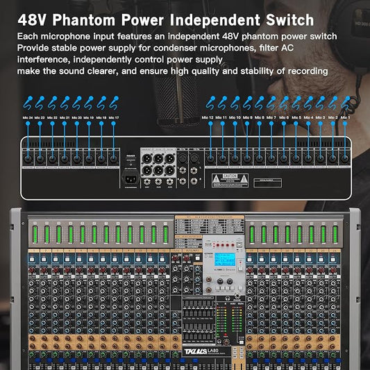 Professional Audio Mixer, 24 Channel Sound Board Mixing Console, Dual DSP Reverb - Image 2