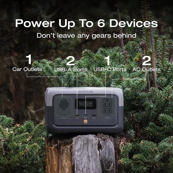 EF ECOFLOW Portable Power Station RIVER 2 - Image 9