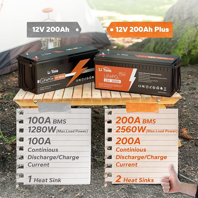 LiTime 12V 200Ah Plus Lithium LiFePO4 Battery, Built-in 200A BMS, 4000+ Deep - Image 8