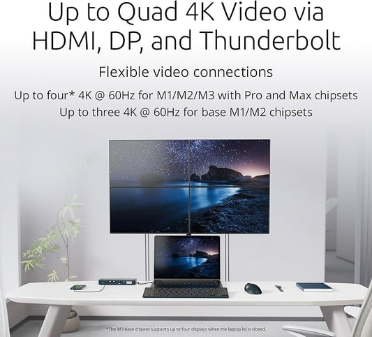 Kensington SD5900T DisplayLink Docking Station Thunderbolt 4, Quad 4K - Image 2