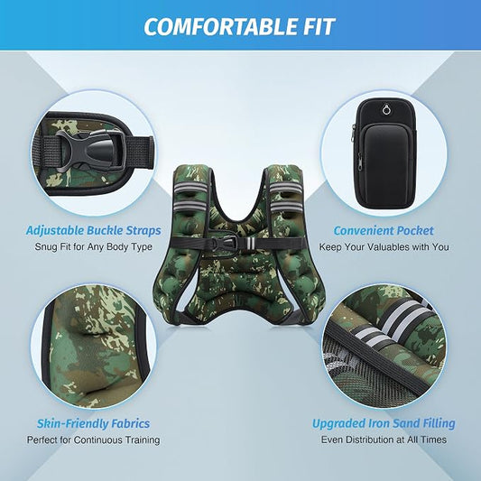 ZELUS Weighted Vest, 6lb/8lb/12lb/16lb/20lb/25lb/30lb Weight Vest - Image 2