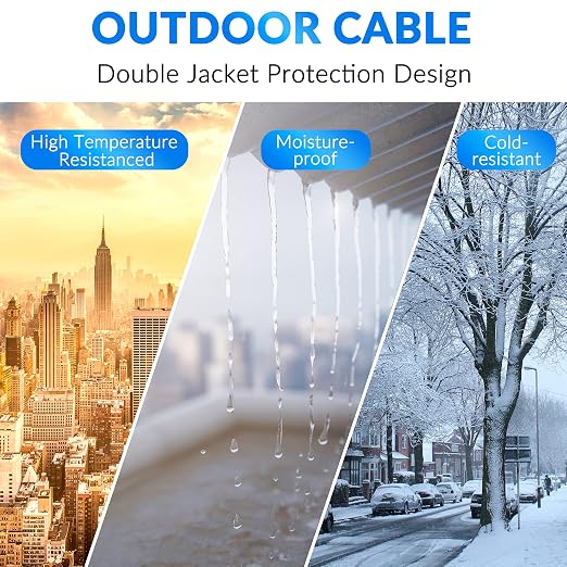 Cat6 Outdoor Ethernet Cable 250ft, Heavy Duty Double Jackets Internet Cord - Image 2