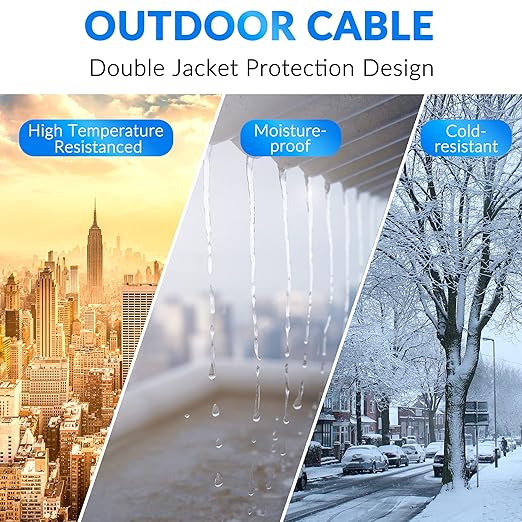 Cat6 Outdoor Ethernet Cable 50ft, Heavy Duty Double Jackets Internet Cord - Image 2