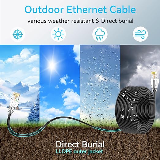 Cat6a Ethernet Cable Slim 100ft Outdoor&Indoor, 28AWG Pure Copper Cat6 Internet - Image 2