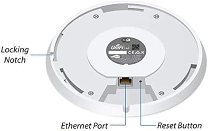 Ubiquiti Unifi Ap-AC Long Range - Image 3