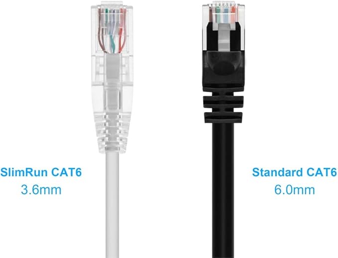 Monoprice Cat6 Ethernet Patch Cable - Image 2