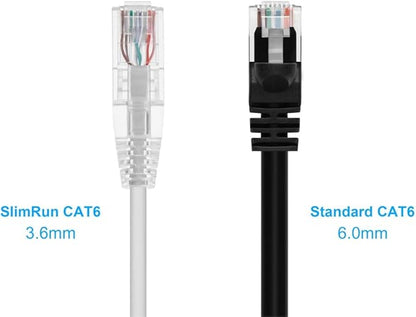 Monoprice Cat6 Ethernet Patch Cable - Image 2
