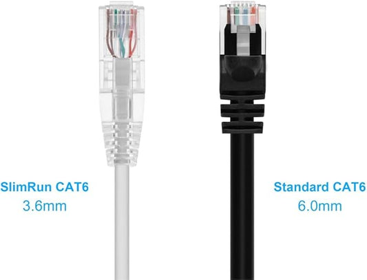 Monoprice Cat6 Ethernet Patch Cable - Image 2
