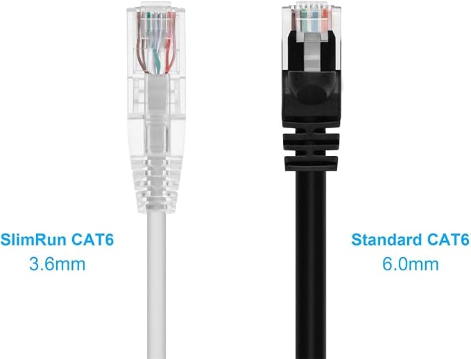Monoprice Cat6 10ft White Component Level Patch Cable UTP 28AWG 550MHz Pure - Image 2