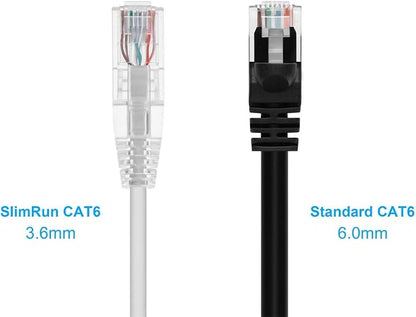 Monoprice Cat6 10ft White Component Level Patch Cable UTP 28AWG 550MHz Pure - Image 2