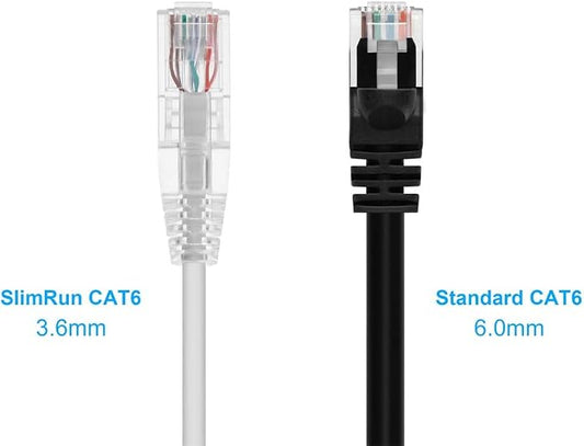 Monoprice Cat6 10ft White Component Level Patch Cable UTP 28AWG 550MHz Pure - Image 2