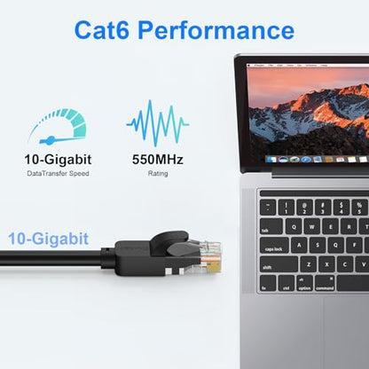 Cat 6 Ethernet Cable 10 ft, Indoor/Outdoor High Speed 10Gbps Internet Cable - Image 3