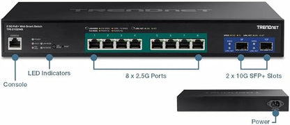 TRENDnet 10-Port Multi-Gig Web Smart PoE+ Switch, 8 x 2.5GBASE-T PoE+ Ports - Image 11