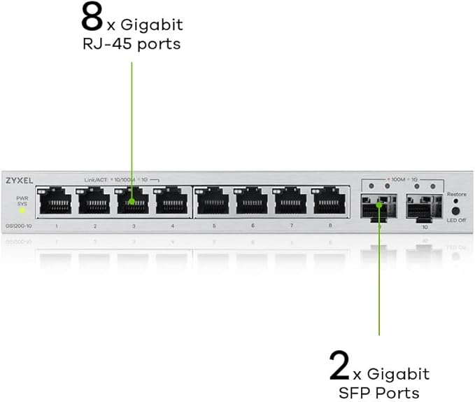Zyxel 8-Port Network Switch | Web Managed Gigabit Ethernet Splitter | 8X GbE + - Image 2