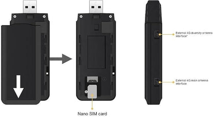 Quectel EC25-EU Module 4G LTE Modem USB Dongle Cat4 150Mbps 3G 4G EMEA Korea - Image 5
