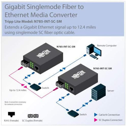 TRIPP LITE Network Copper RJ45 Ethernet to Fiber SC Duplex Singlemode Cable - Image 7