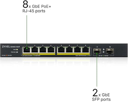 Zyxel 10 Port PoE Switch | Unmanaged Gigabit Network Ethernet Splitter | 8X PoE+ - Image 3