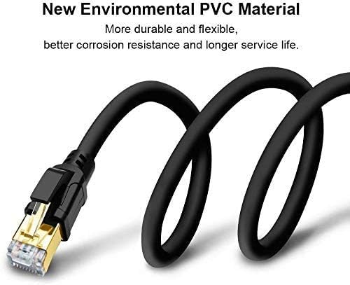 Yauhody CAT 8 Ethernet Cable 100FT, High Speed 40Gbps 2000MHz SFTP Internet - Image 6