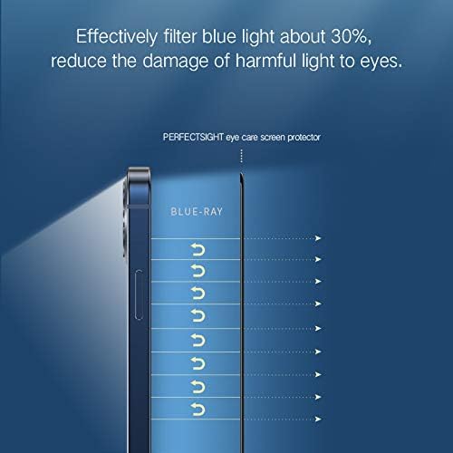 PERFECTSIGHT Anti Blue Light Screen Protector Compatible - Image 2