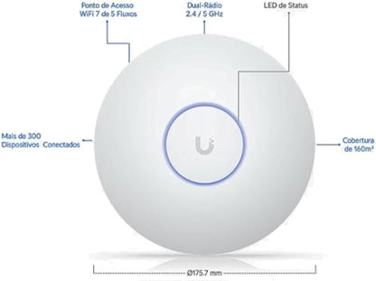 Ubiquiti UniFi Access Point U7 Long-Range - Image 2
