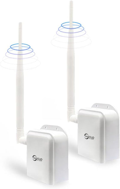 Wireless Bridge Point-to-Point Long Range Wireless Access by ANJIELOSMART